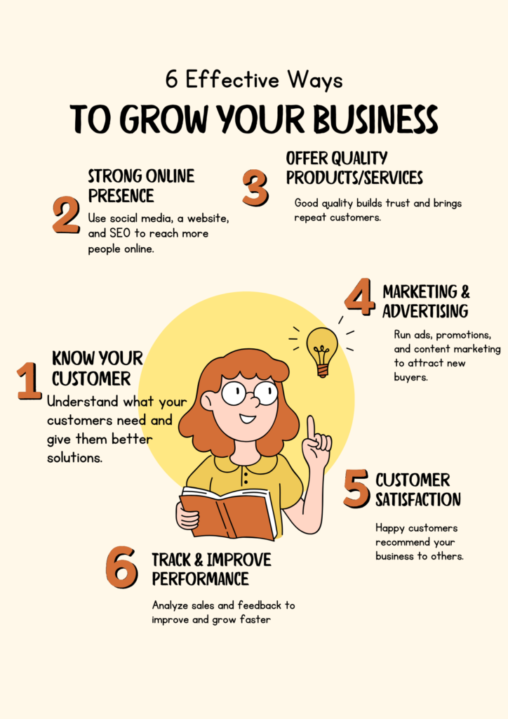to grow your business in e-commerce